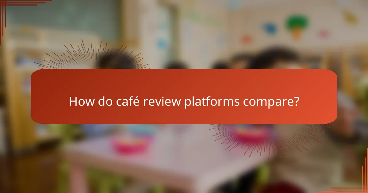 How do café review platforms compare?